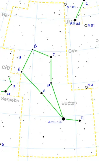 Star chart of the constellation Boötes, the Herdsman, in the northern sky, marking the region toward which the Boötes Void lies